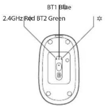 NGS Shell RB - CONTROL BUTTONS - 6