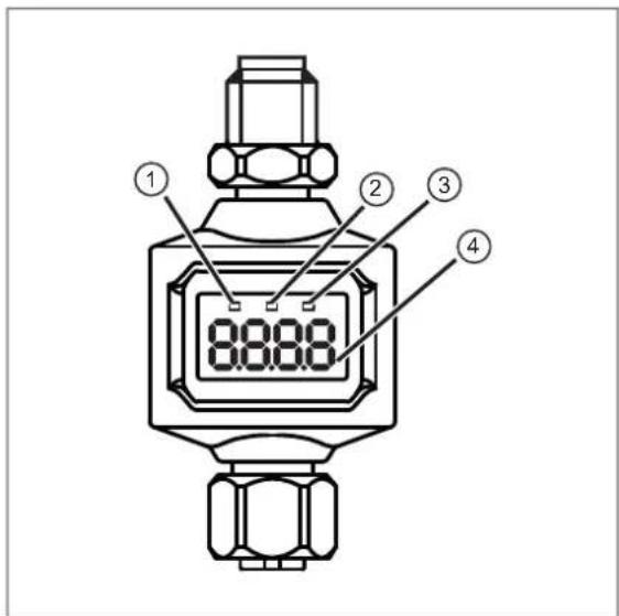 IFM DP4302 - Eléments de service et d'indication - 1