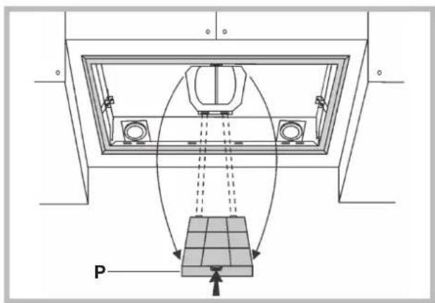 SMEG P792 - DYSFONCTIONNEMENTS - 1