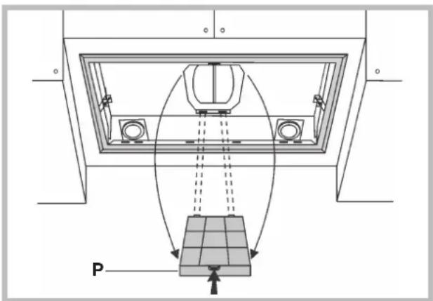 SMEG P792 - Substituição do filtro de carvão - 2