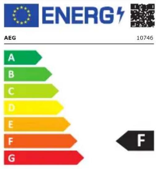 AEG KK 30 - Obsah dodávky - 1
