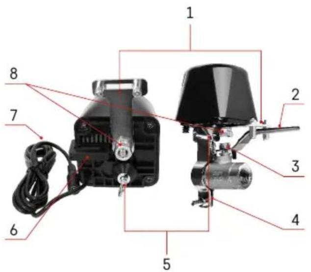 Emos P5640S - Obsah - 4