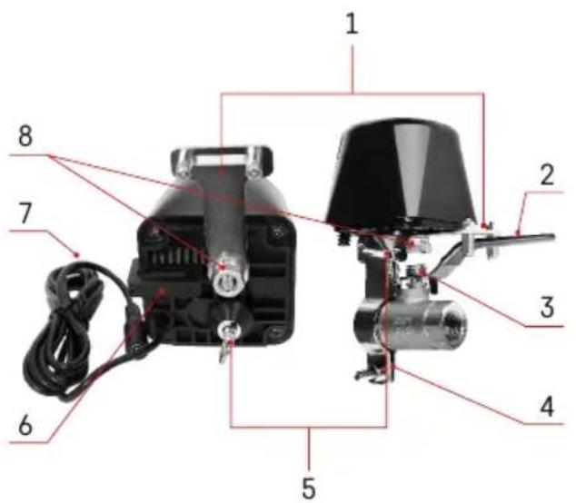 Emos P5640S - Tekniska specifikationer - 2