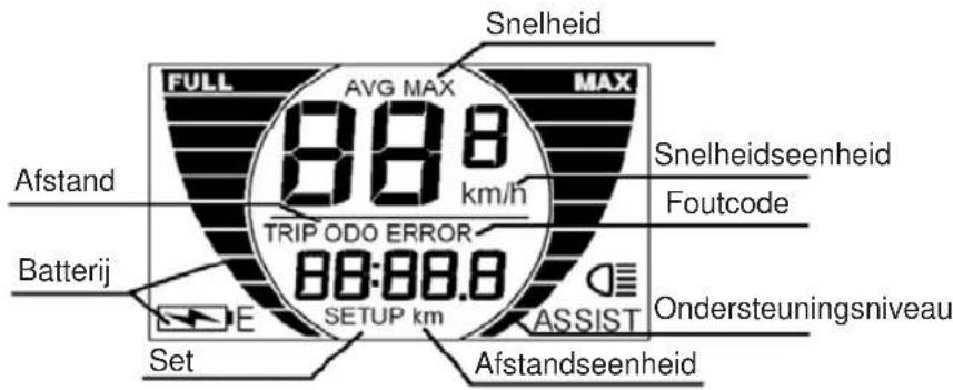 TELEFUNKEN Kompakt F810 - KM529 - 1