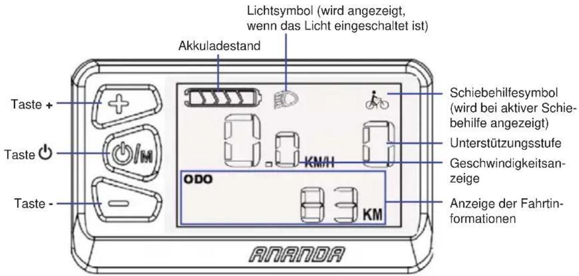 TELEFUNKEN Kompakt F810 - Ananda D13 - 1