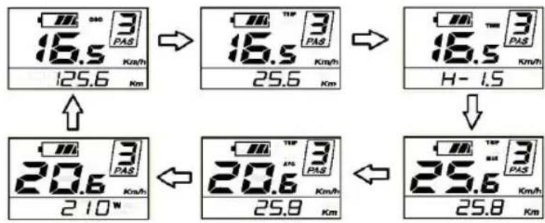 TELEFUNKEN Kompakt F810 - Display-interface - 1
