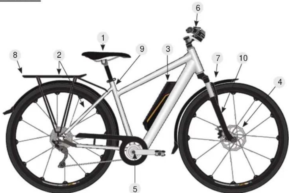 TELEFUNKEN Kompakt F810 - City bike - 3