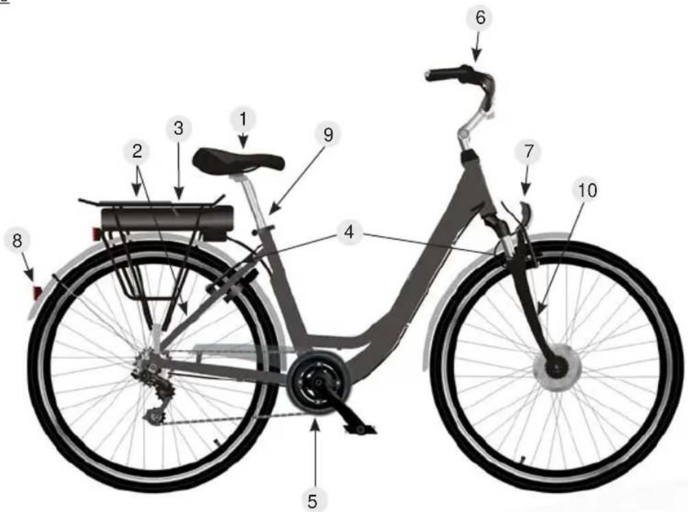 TELEFUNKEN Kompakt F810 - City bike - 1