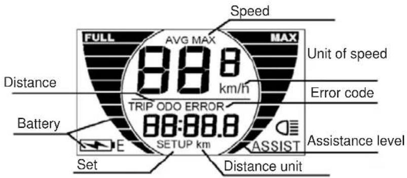 TELEFUNKEN Kompakt F810 - KM529 - 1