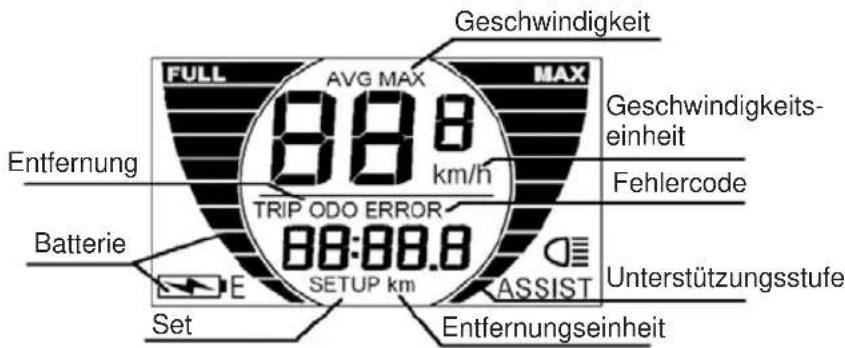 TELEFUNKEN Kompakt F810 - KM529 - 1