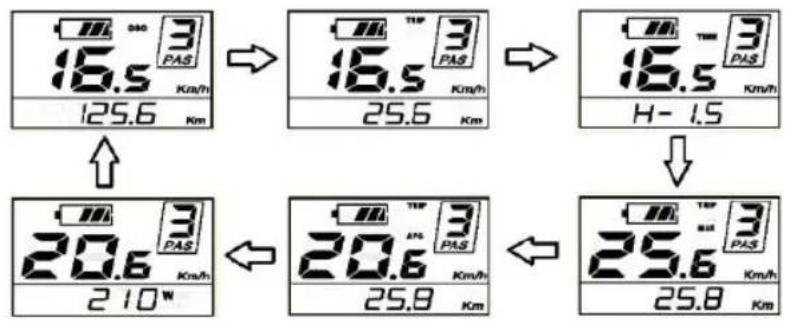 TELEFUNKEN Kompakt F810 - Display interface - 1