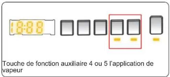 TELEFUNKEN TLL1410AGK - l'application de vapeur (*) - 1