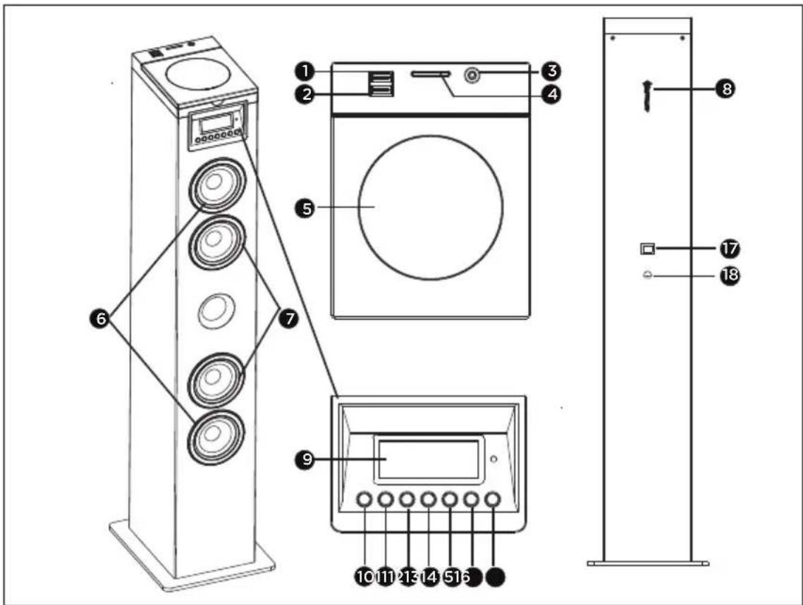 THOMSON DS121CD - Description of parts - 1