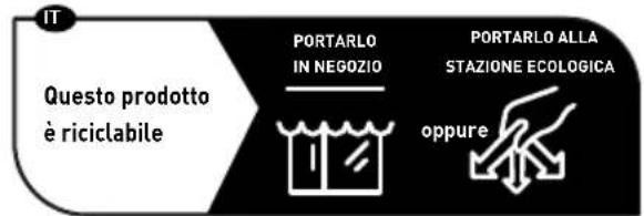 THOMSON DS121CD - Servizio assistenza - 2