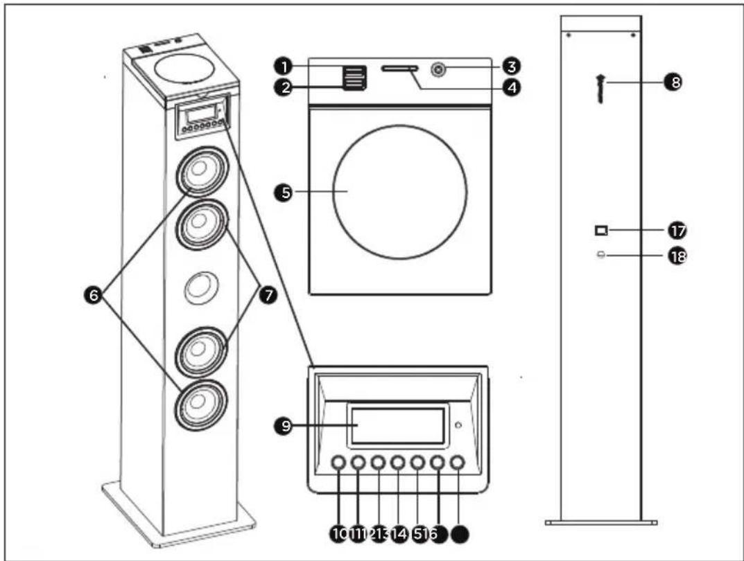 THOMSON DS122CD - Contenuto della confezione - 1