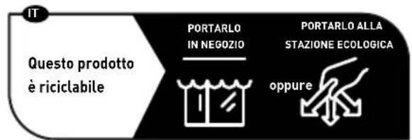 THOMSON DS122CD - Servizio assistenza - 2