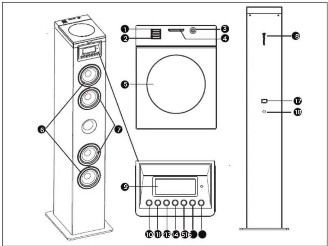 THOMSON DS122CD - Descrição das peças - 1