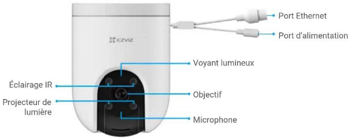 EZVIZ H8c Pro 3K - Notions de base - 1