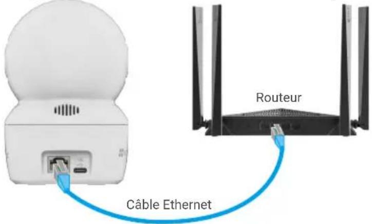 EZVIZ H7c Dual 2K+ - Option A: Connexion filaire - 1