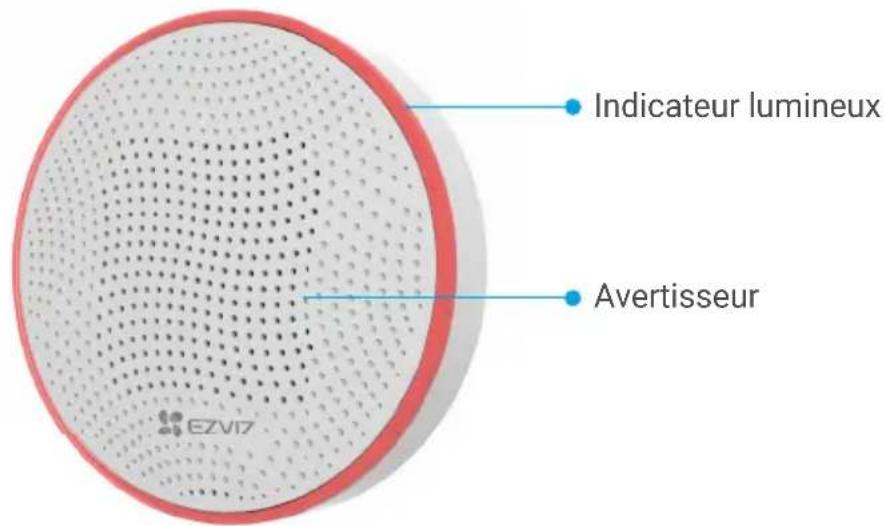 EZVIZ T9C - Notions de base - 1