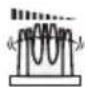 PARKSIDE PAGS 20-Li A1 - Symbols on the unit - 7
