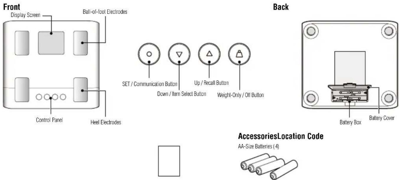 TANITA BC-333LE - Features and Functions - 1