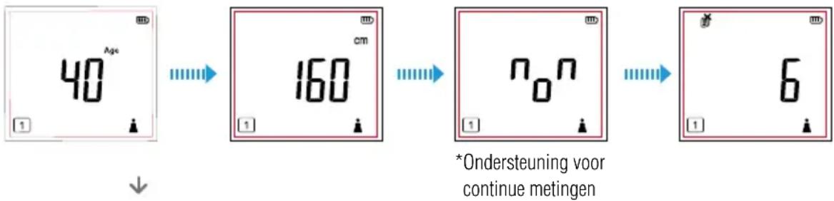 TANITA BC-333LE - Opmerking: - 3