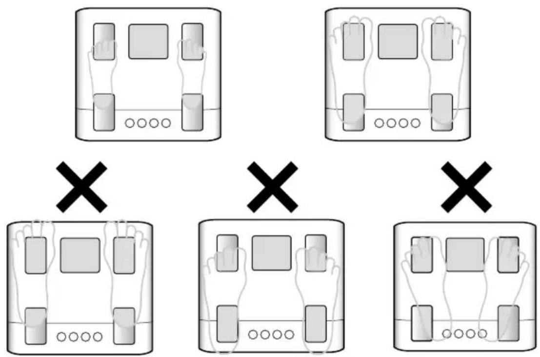 TANITA BC-333LE - Précision des mesures - 1