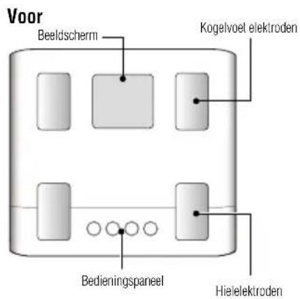 TANITA BC-333LE - Eigenschappen en functies - 1