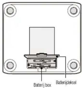 TANITA BC-333LE - Eigenschappen en functies - 3