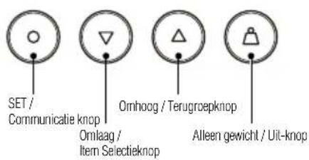 TANITA BC-333LE - Eigenschappen en functies - 2
