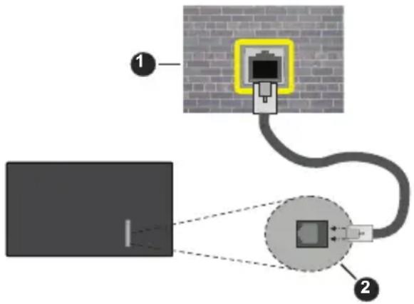 SALORA 55QLED320 - Wired Connection - 2