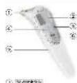 Aponorm Comfort 4 - 8