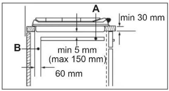 ELECTROLUX KGG7567K - Einsatzmöglichkeiten - 2