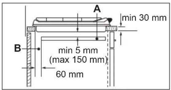 ELECTROLUX KGG7567K - Possibilités d'insertion - 2