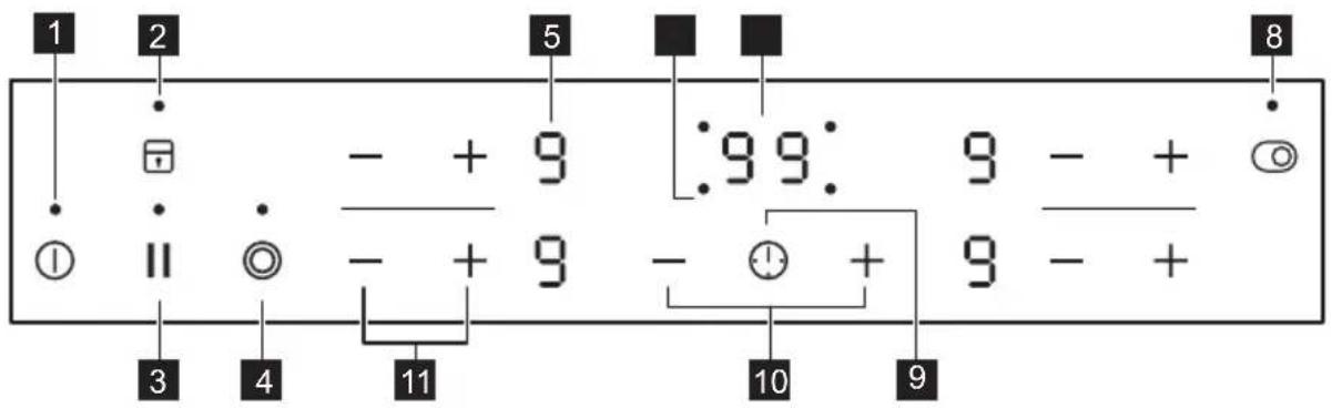 ELECTROLUX LRR6436M - Disposición del panel de control - 1