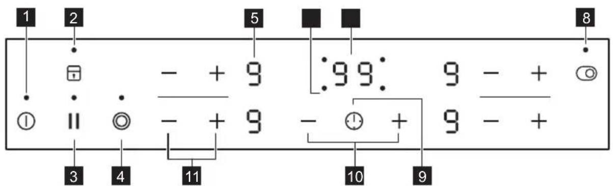 ELECTROLUX LRR6436M - Kontrollpanel oversikt - 1