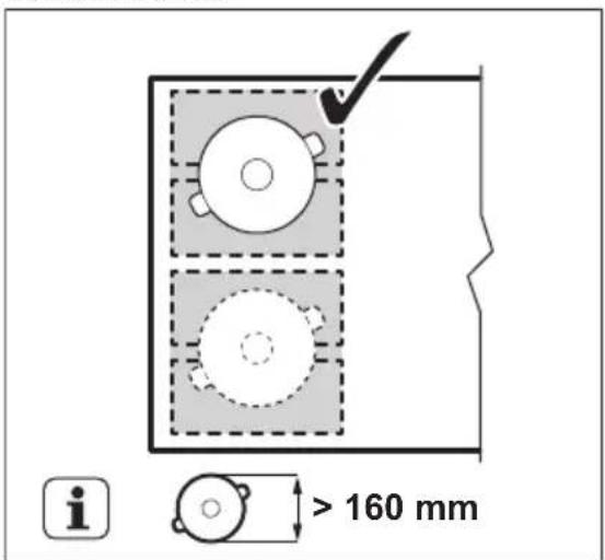 ELECTROLUX EIV85456 - Diámetro y posición del utensilio de cocina - 2
