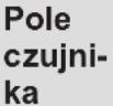 ELECTROLUX EIS82453IZ - Układ panelu sterowania - 2