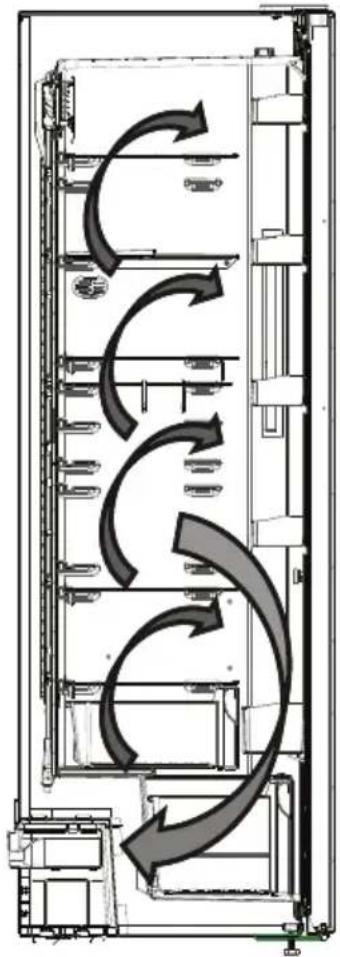 ELECTROLUX SC390CN - Informazioni sulla tecnologia No-Frost - 1