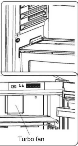 ELECTROLUX SC390CN - The Turbo Fan (if available) - 1