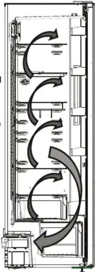 ELECTROLUX SC390CN - Informationen zur No-Frost-Technik - 1