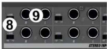 Power Dynamics PDSM100 - PANEL TYLNY I DOLNE ELEMENTY STERUJACE - 2