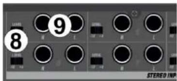 Power Dynamics PDSM100 - ZADNI PANEL A SPODNI OVLÁDACÍ PRVKY - 1