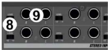 Power Dynamics PDSM100 - ENTRADA MASTER BUS - 1
