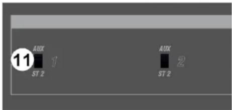Power Dynamics PDSM100 - ST 2/AUX - 2