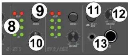 Power Dynamics PDSM100 - PANEL PRZEDNI - 3