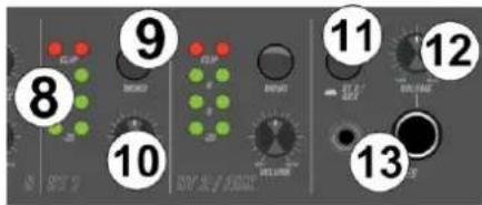 Power Dynamics PDSM100 - PREDNIPANEL - 3