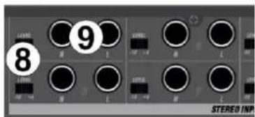 Power Dynamics PDSM100 - ACHTERPANEL EN BEDIENINGSELEMENTEN AAN DE ONDERKANT - 1