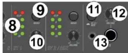 Power Dynamics PDSM100 - VORDERSEITE - 3